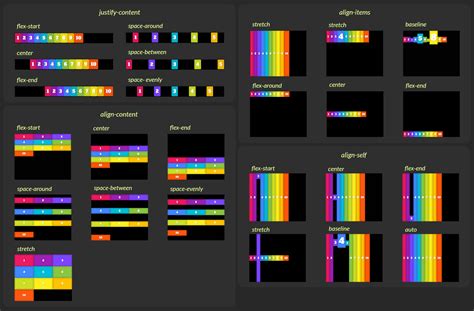 flexBOX® P